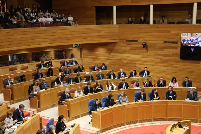 Proposicións non de lei aprobadas polo Pleno do Parlamento de Galicia o 22 de outubro de 2025