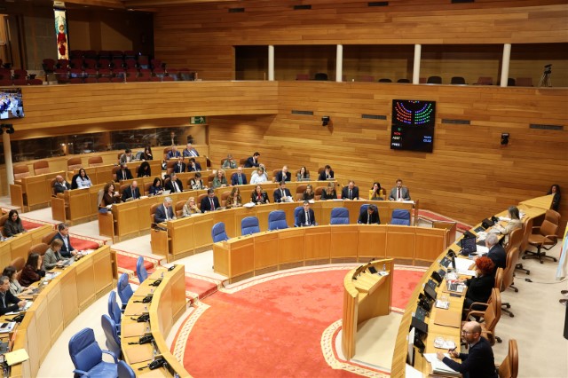 Proposicións non de lei aprobadas polo Pleno do Parlamento de Galicia o 4 de novembro de 2025
