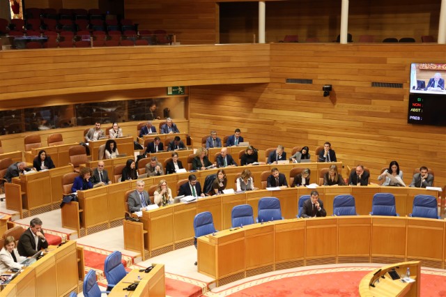 Proposicións non de lei aprobadas polo Pleno do Parlamento de Galicia o 18 de novembro de 2025