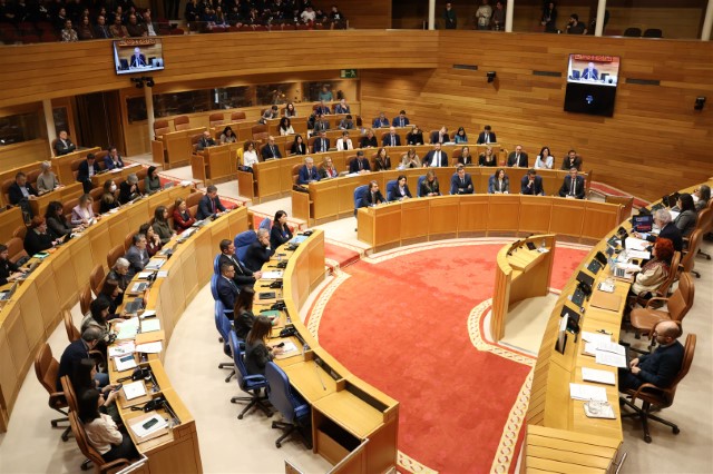 Proposicións non de lei aprobadas polo Pleno do Parlamento de Galicia o 17 de decembro de 2025