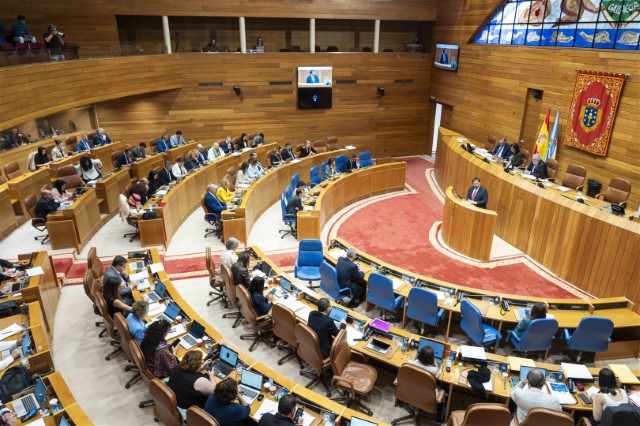 Resolucións aprobadas no Pleno do Debate sobre política xeral