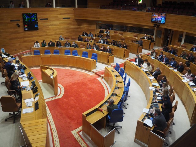 Proposicións non de lei aprobadas polo Pleno do Parlamento de Galicia o 2 de decembro de 2022