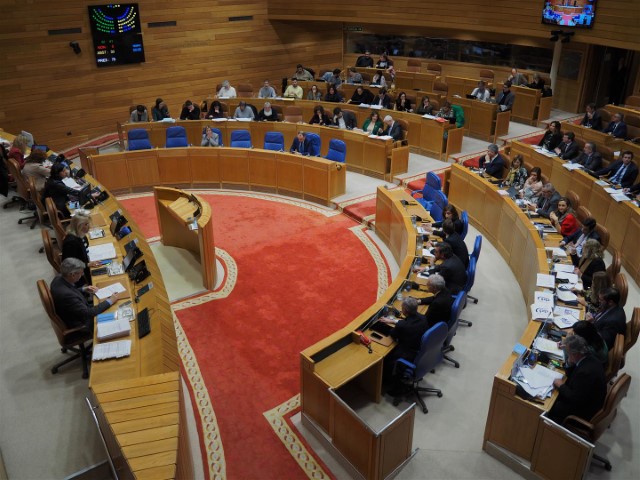 O Pleno do Parlamento de Galicia aproba a Lei de Orzamentos da Comunidade Autónoma para 2023