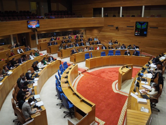 Moción aprobada polo Pleno do Parlamento de Galicia o 20 de decembro de 2022