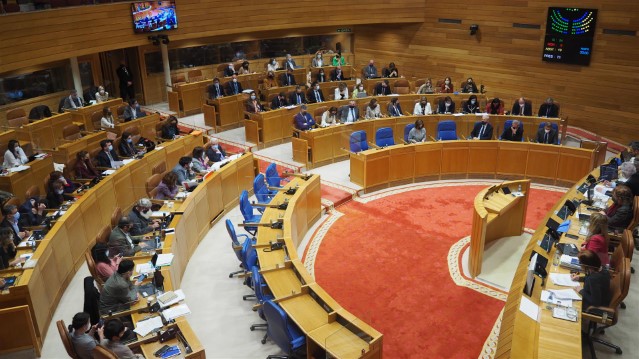 Proposicións non de lei aprobadas polo Pleno do Parlamento de Galicia o 5 de abril de 2022