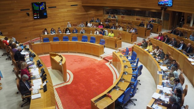 Proposicións non de lei aprobadas polo Pleno do Parlamento de Galicia o 29 de xuño de 2022
