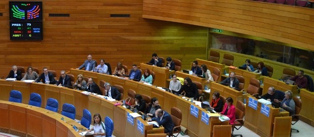 Proposicións non de lei aprobadas polo Pleno do Parlamento de Galicia o 27 de maio de 2015