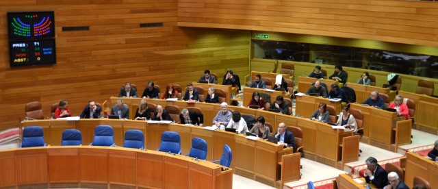 Proposicións non de lei aprobadas polo Pleno do Parlamento de Galicia o 25 de maio de 2016