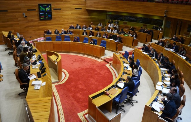 Proposicións non de lei aprobadas polo Pleno do Parlamento de Galicia o 7 de marzo de 2018