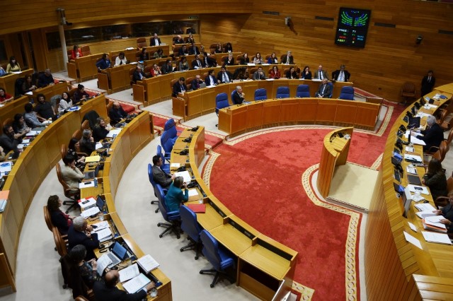 Mocións aprobadas polo Pleno do Parlamento de Galicia o 4 de decembro de 2018
