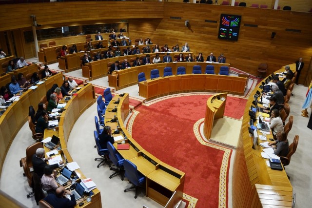 Mocións aprobadas polo Pleno do Parlamento de Galicia o 26 de marzo de 2019