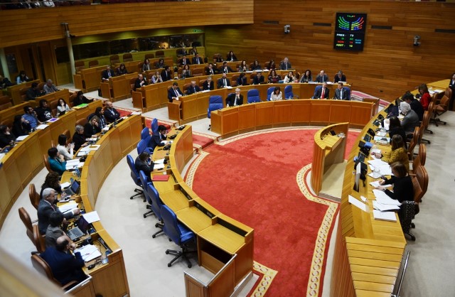 Proposicións non de lei aprobadas polo Pleno do Parlamento de Galicia o 21 de marzo de 2018