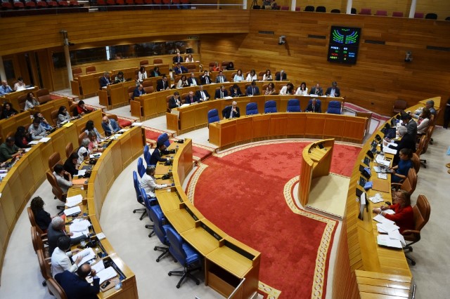 Moción aprobada  polo Pleno do Parlamento de Galicia o 11 de setembro de 2018