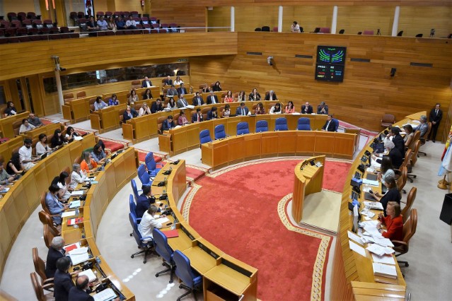 Proposicións non de lei aprobadas polo Pleno do Parlamento de Galicia o 10 de xullo de 2019
