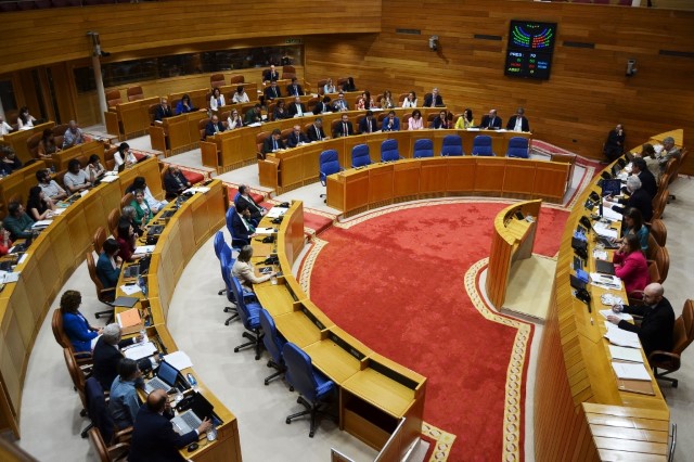 Proposicións non de lei aprobadas polo Pleno do Parlamento de Galicia  o 20 de xuño de 2018