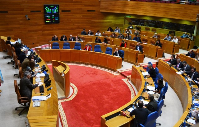 Proposicións non de lei aprobadas polo Pleno do Parlamento de Galicia o 22 de novembro de 2017