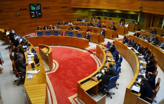 Proposicións non de lei aprobadas polo Pleno do Parlamento de Galicia o 22 de novembro de 2017