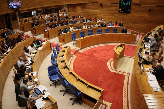 Proposicións non de lei aprobadas polo Pleno do Parlamento de Galicia o 5 de xullo de 2023