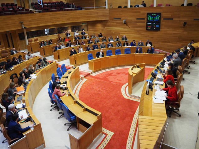 Proposicións non de lei aprobadas polo Pleno do Parlamento de Galicia o 5 de febreiro de 2020