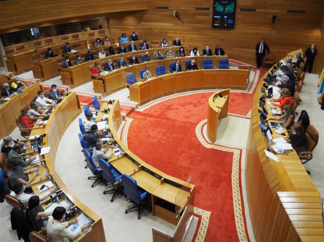 Proposicións non de lei aprobadas polo Pleno do Parlamento de Galicia o 22 de setembro de 2020