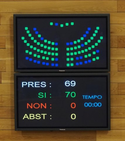 Proposicións non de lei aprobadas polo Pleno do Parlamento de Galicia o 7 de outubro de 2020 