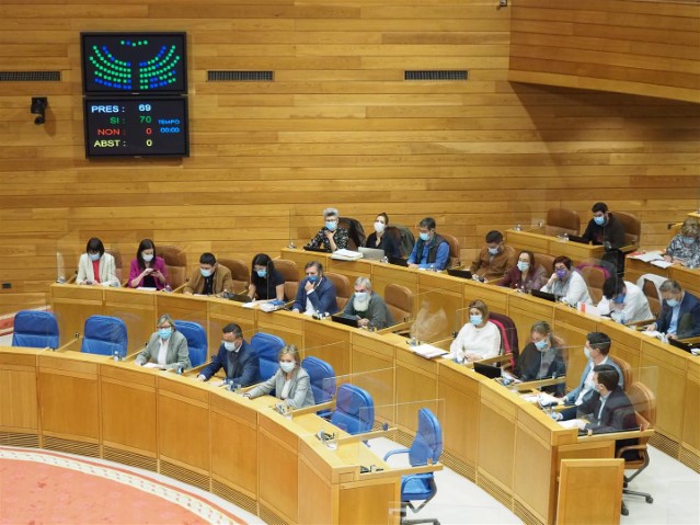 Proposicións non de lei aprobadas polo Pleno do Parlamento de Galicia o 7 de outubro de 2020 