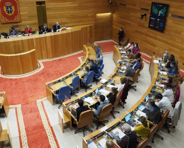 Proposicións non de lei aprobadas polo Pleno do Parlamento de Galicia o 7 de outubro de 2020 