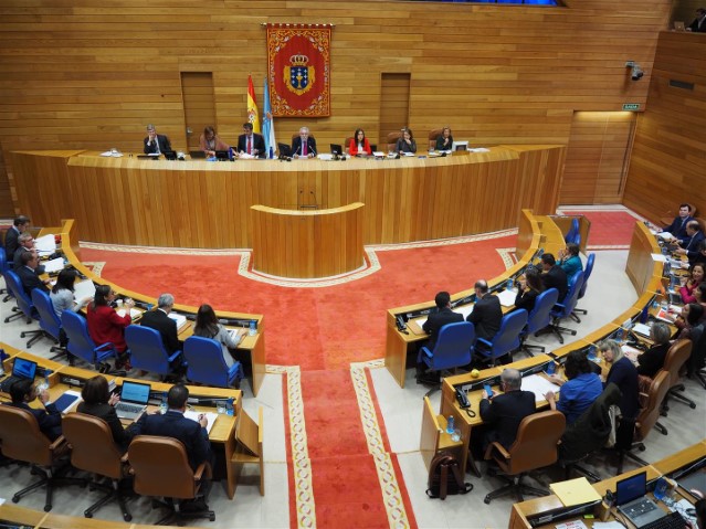 Proposicións non de lei aprobadas polo Pleno do Parlamento de Galicia o 20 de novembro de 2019
