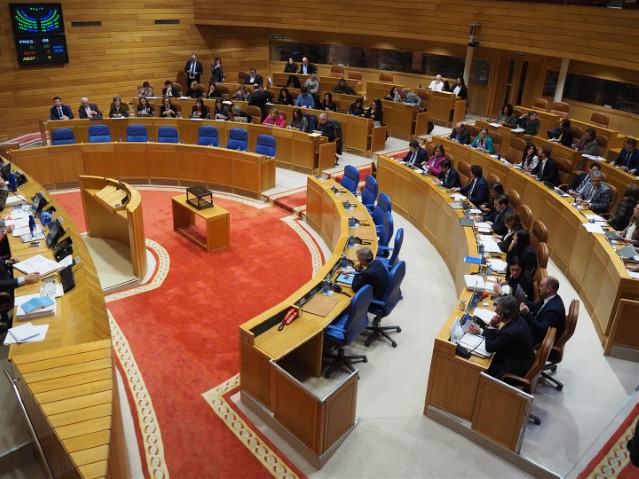 Proposicións non de lei aprobadas polo Pleno do Parlamento de Galicia o 18 de decembro de 2019