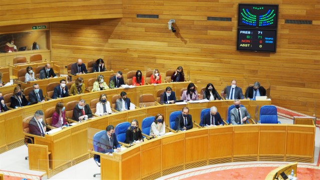 Proposicións non de lei aprobadas polo Pleno do Parlamento de Galicia o 14 de abril de 2021