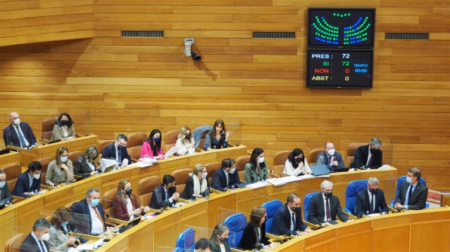 Proposicións non de lei aprobadas polo Pleno do Parlamento de Galicia o 24 de marzo de 2021