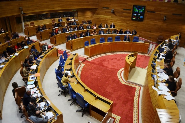 Proposicións non de lei aprobadas polo Pleno do Parlamento de Galicia o 23 de outubro de 2018
