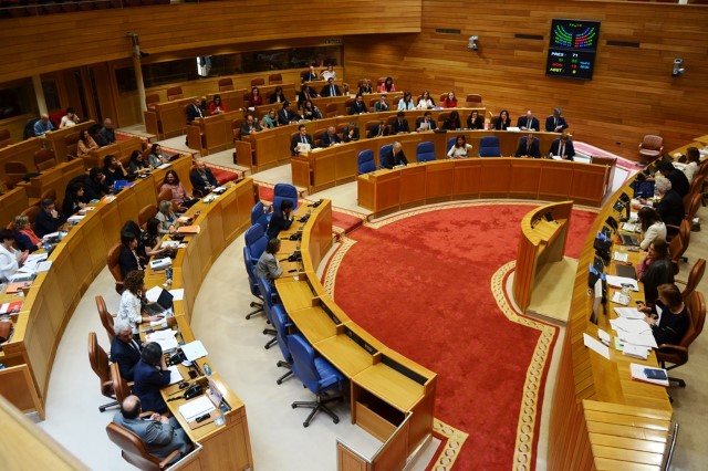 Proposicións non de lei aprobadas polo Pleno do Parlamento de Galicia o 9 de maio de 2018