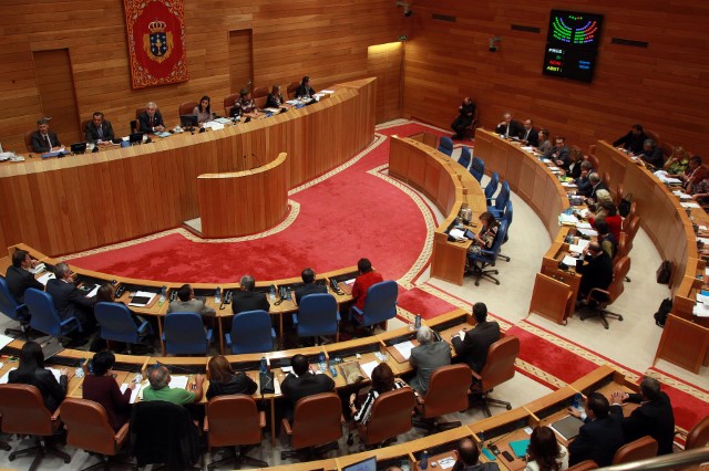 Resolucións aprobadas polo Pleno do Parlamento de Galicia no debate anual de política xeral de 2013