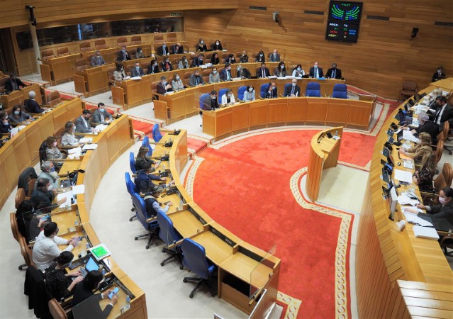 Mocións aprobadas polo Pleno do Parlamento de Galicia o 10 de novembro de 2020