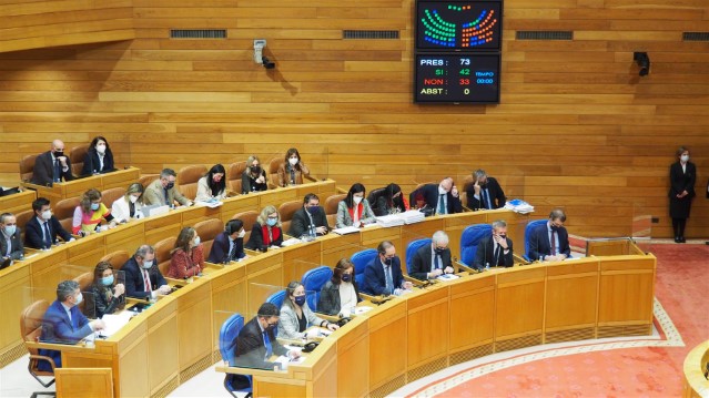 O Parlamento de Galicia aproba a Lei de Orzamentos  da Comunidade Autónoma para 2021