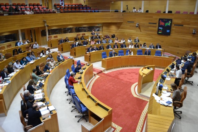 Proposicións non de lei aprobadas polo Pleno do Parlamento de Galicia o 26 de setembro de 2018