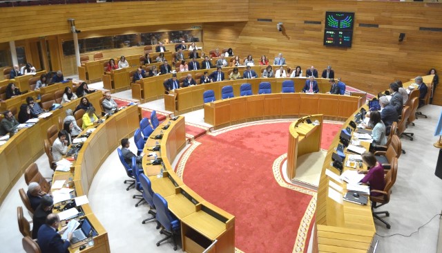 Proposicións non de lei aprobadas polo Pleno do Parlamento de Galicia o 12 de xuño de 2019
