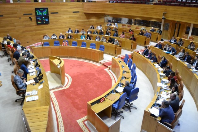 Proposicións non de lei aprobadas polo Pleno do Parlamento de Galicia o 27 de marzo de 2019 