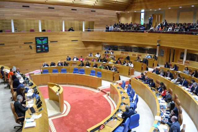 Proposicións non de lei aprobadas polo Pleno do Parlamento de Galicia o 8 de maio de 2019