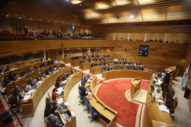 Proposicións non de lei aprobadas polo Pleno do Parlamento de Galicia o 5 de decembro de 2018